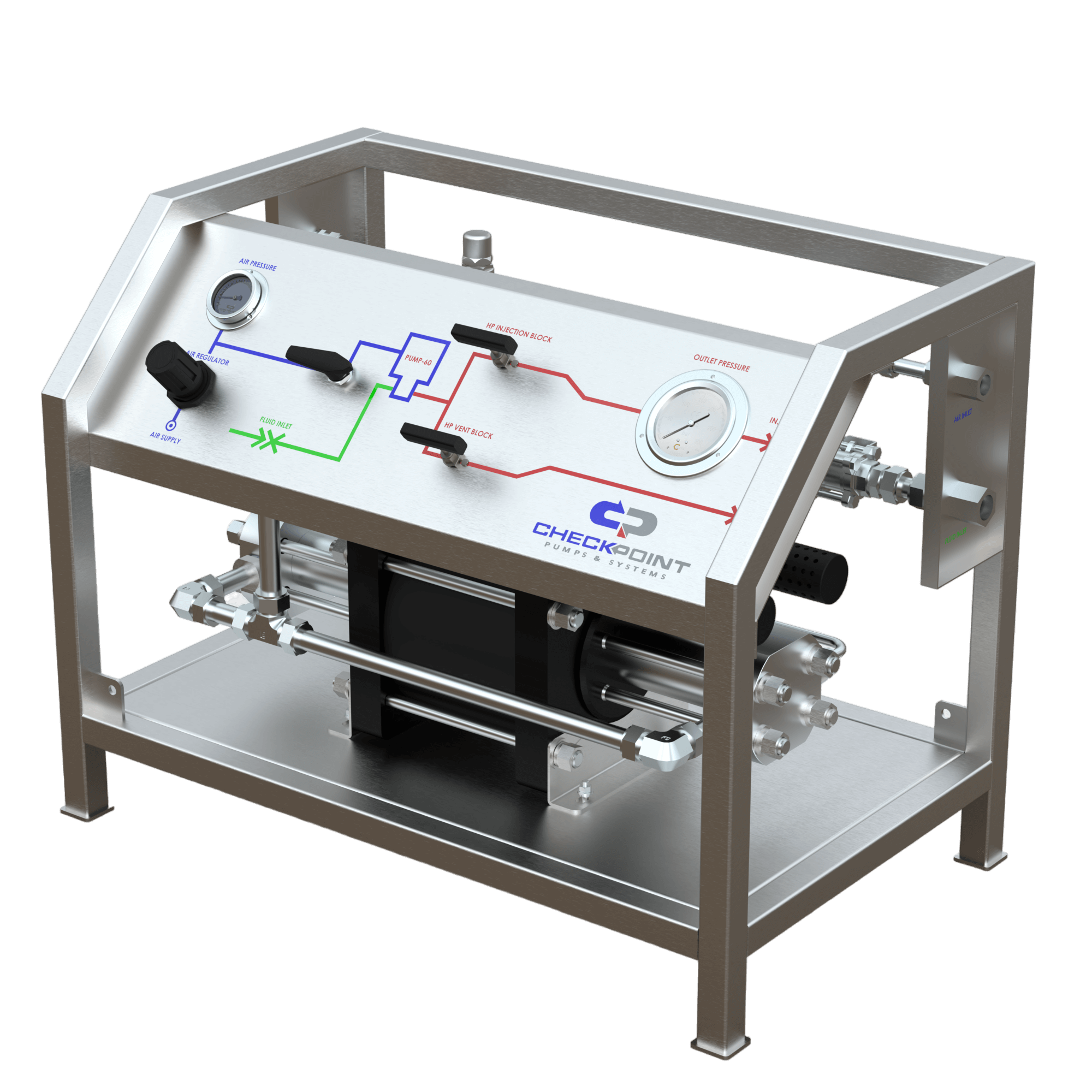 ChemicalInjectionPackage-PressureTestUnit