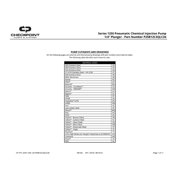 Series 1250 1/4″ Parts List
