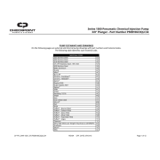 Series 1500 3/8″ Parts List