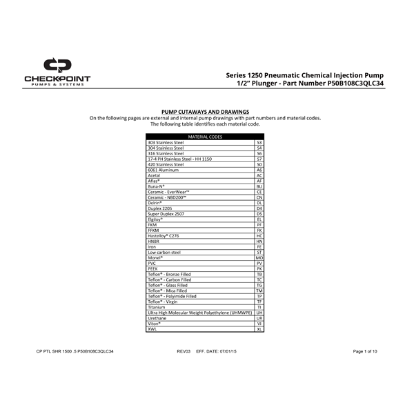 Series 1500 1/2″ Parts List