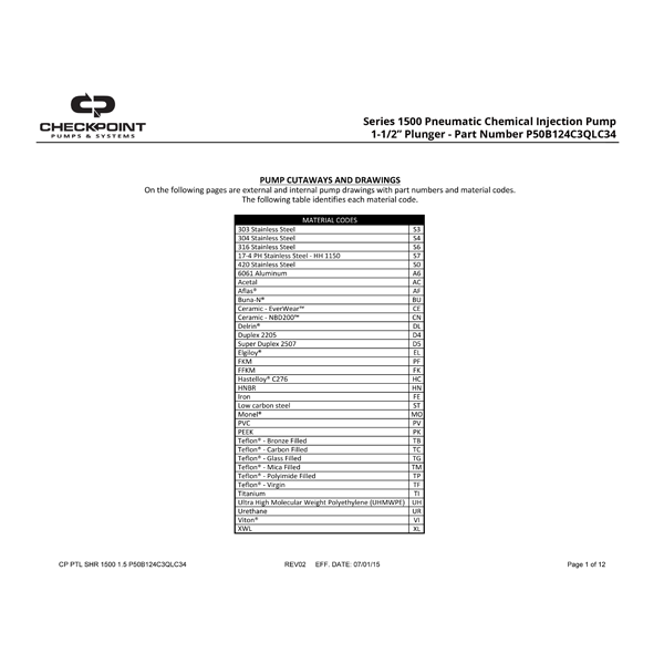 Series 1500 1 1/2″ Parts List