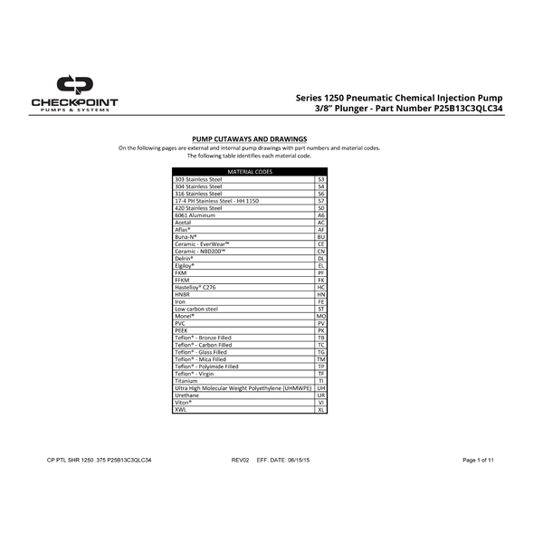 Series 1250 3/8″ Parts List