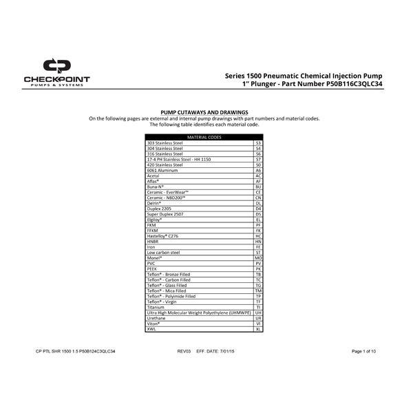 Series 1500 1″ Parts List
