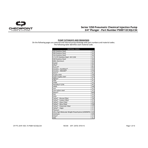 Series 1500 3/4″ Parts List