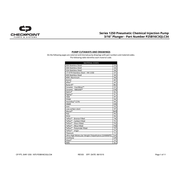 Series 1250 3/16″ Parts List