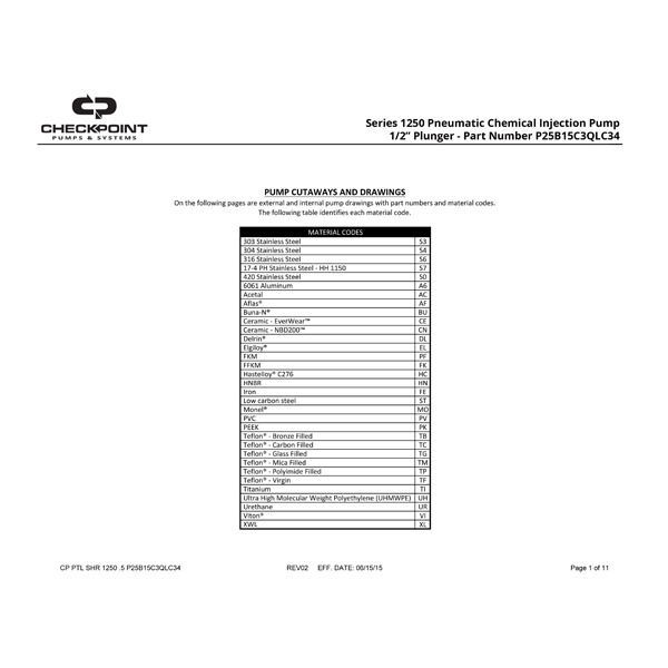 Series 1250 1/2″ Parts List